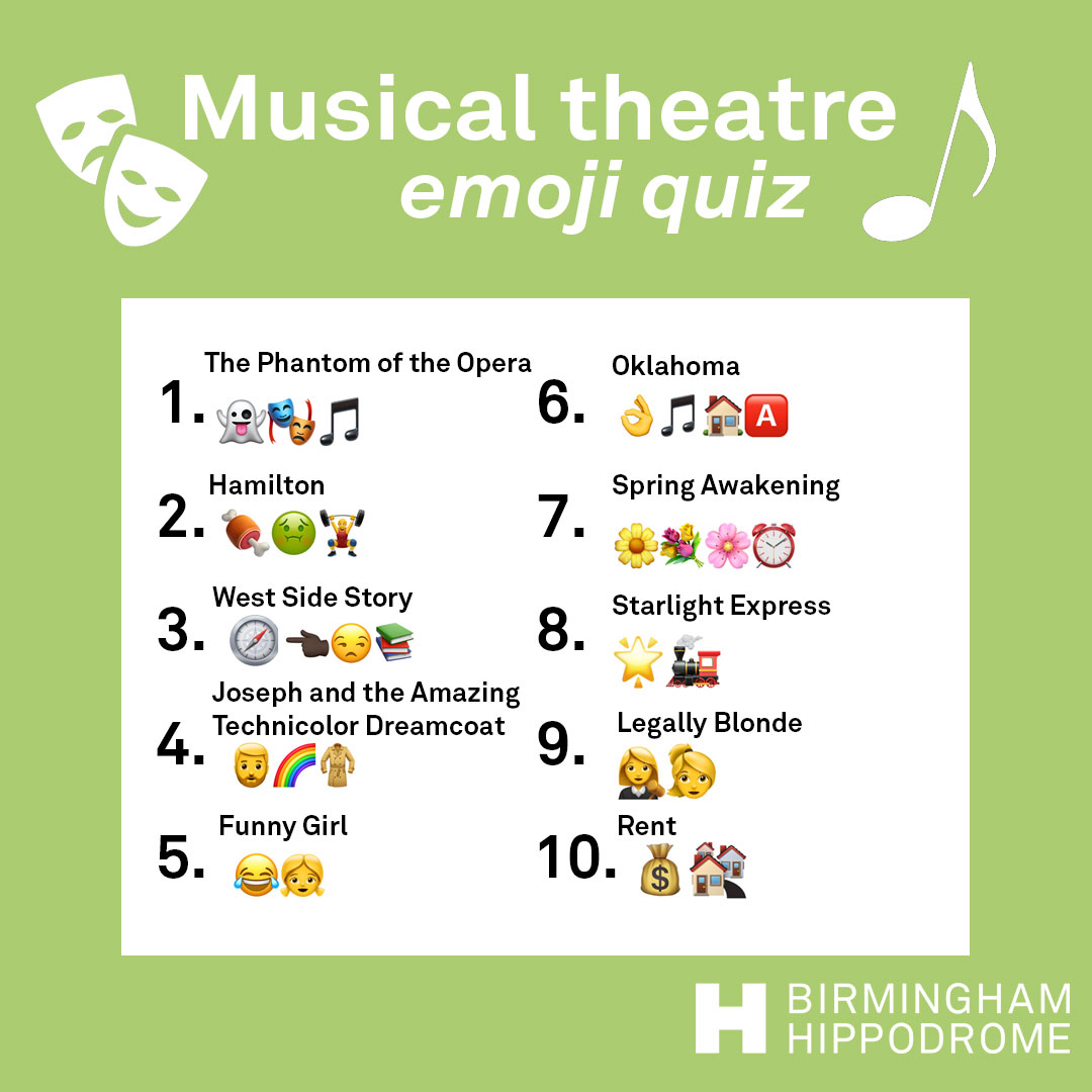 emoji quiz week 2 birmingham hippodrome